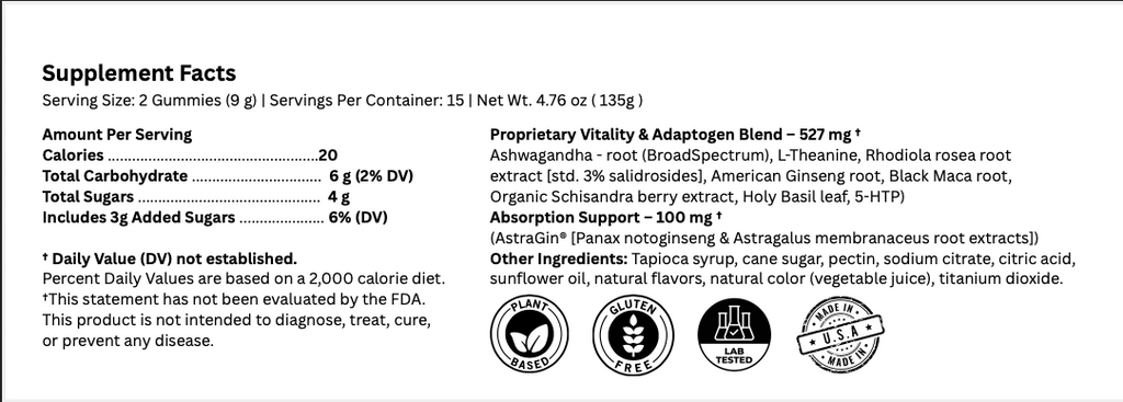 GUSH™ (Hers) Vitality Gummies